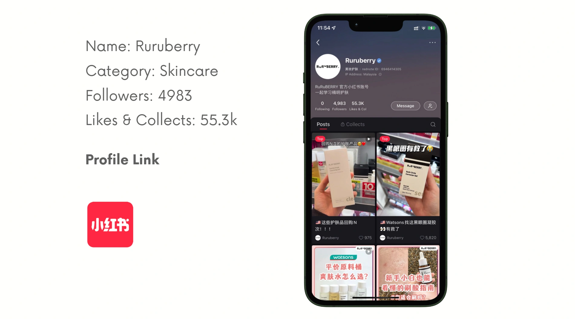 Ruruberry